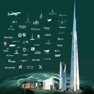 Kingdom Holding CompanyKingdom Holding Company Logo