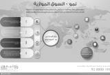 صورة شركة الفريق الأول للاستشارات - رقم 3780