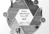 صورة شركة الفريق الأول للاستشارات - رقم 3781