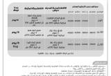 صورة شركة سيلفر سكاي ترافل - رقم 6727