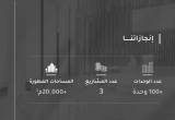 صورة شُرفات التطوير العقاري - رقم 13225