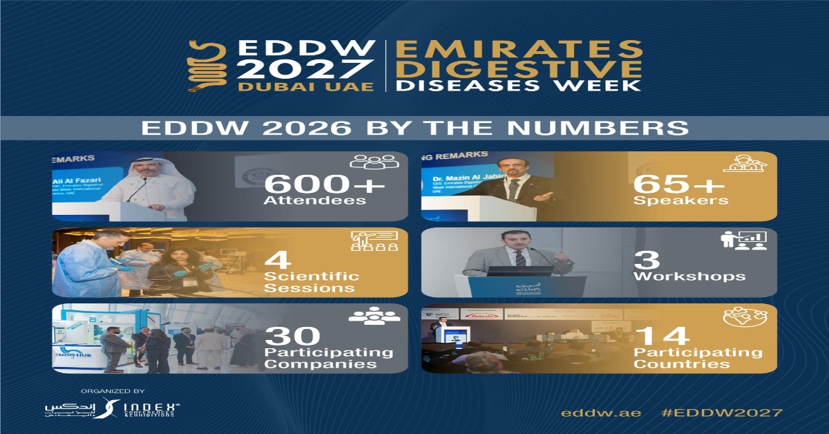 أسبوع الإمارات لأمراض الجهاز الهضمي (EDDW)